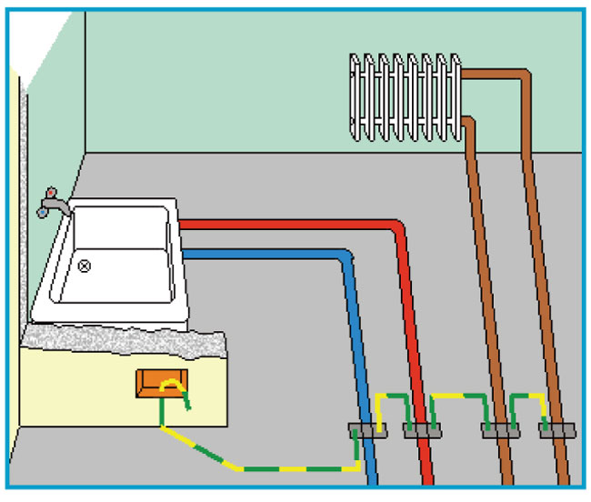 Come progettare limpianto elettrico del bagno bricoportale: fai ... L impianto elettrico