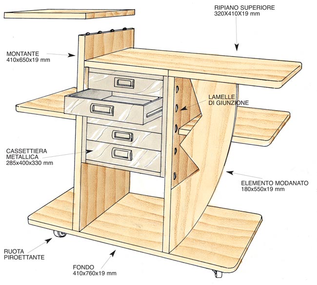 Come costruire un mobile per la cucina con rotelle bricoportale ... Progetti mobili fai da te