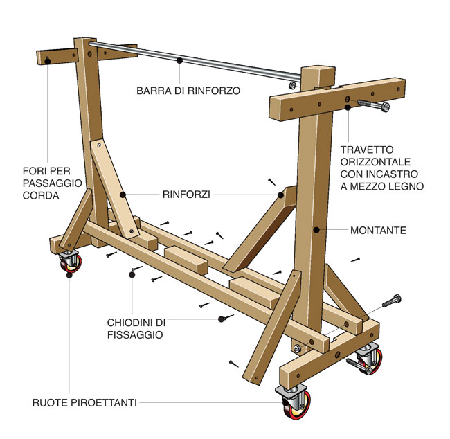 Case prefabbricate su ruote - Casette