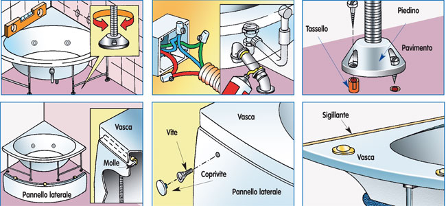 Installare una vasca idromassaggio bricoportale: fai da te e bricolage Come costruire una vasca idromassaggio