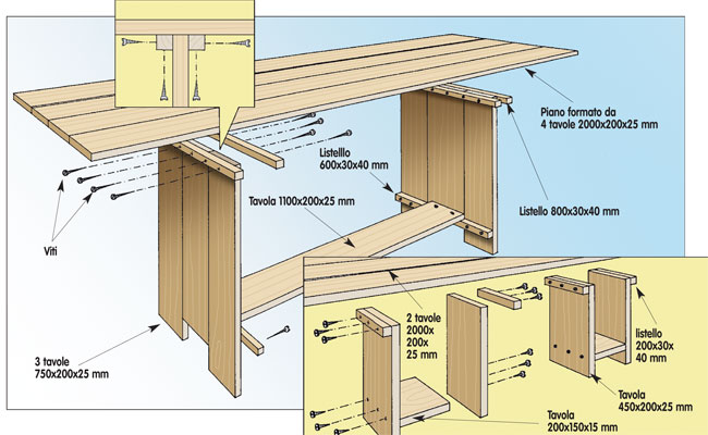 Top mobili fai da te progetti dk48 pineglen for Costruire una cassapanca in legno