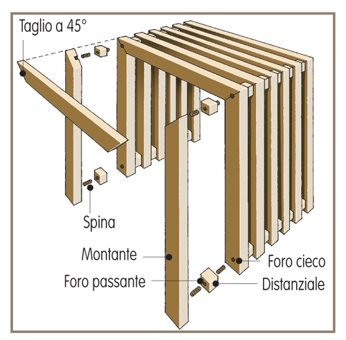 Tavolino fai da te di design bricoportale: fai da te e bricolage Progetti mobili fai da te