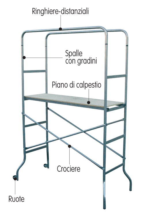 trabattello