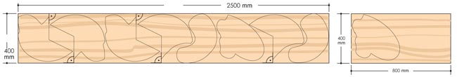 ottimizzare taglio del legno