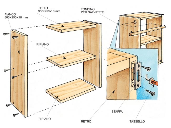 Costruire un portasalviette bricoportale: fai da te e bricolage Costruire mobile bagno fai da te