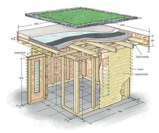 Come Costruire Una Casa come costruire una casetta di legno da giardino Come Costruire Una Casa come costruire una casetta di legno da giardino