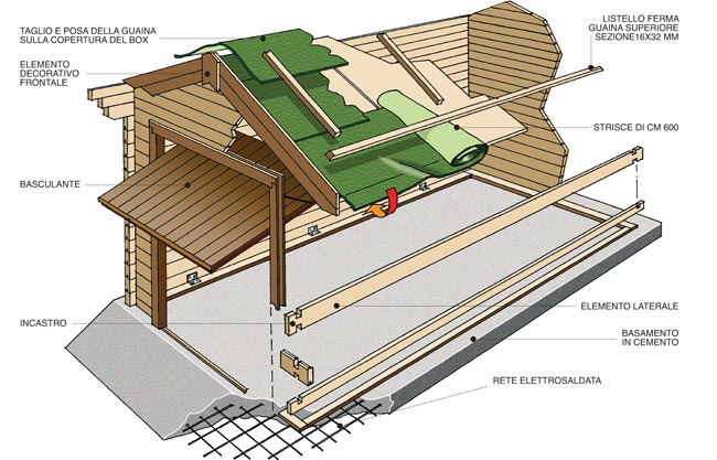 disegno garage in legno