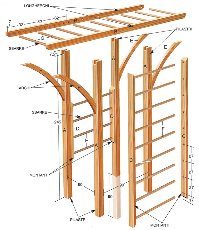 struttura in legno per trazioni