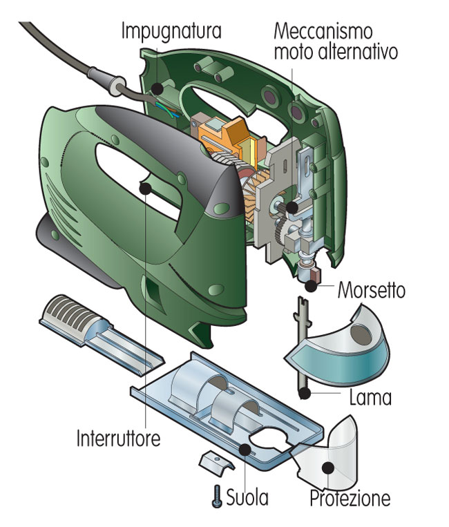 Candeon Adattatore Per Sega Alternativa, Kit Di Attacco Per - Foto 12