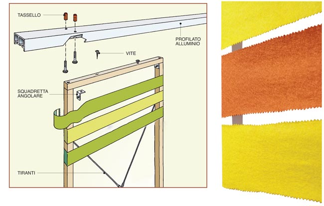 5 Pannelli Solari Policristallini Sourcingmap | 2V 160mA 60x60mm Per Progetti Fai-da-Te - 3