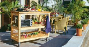 Cucina - Bricoportale: Fai da te e bricolage Cucina - Bricoportale: Fai da te e bricolage