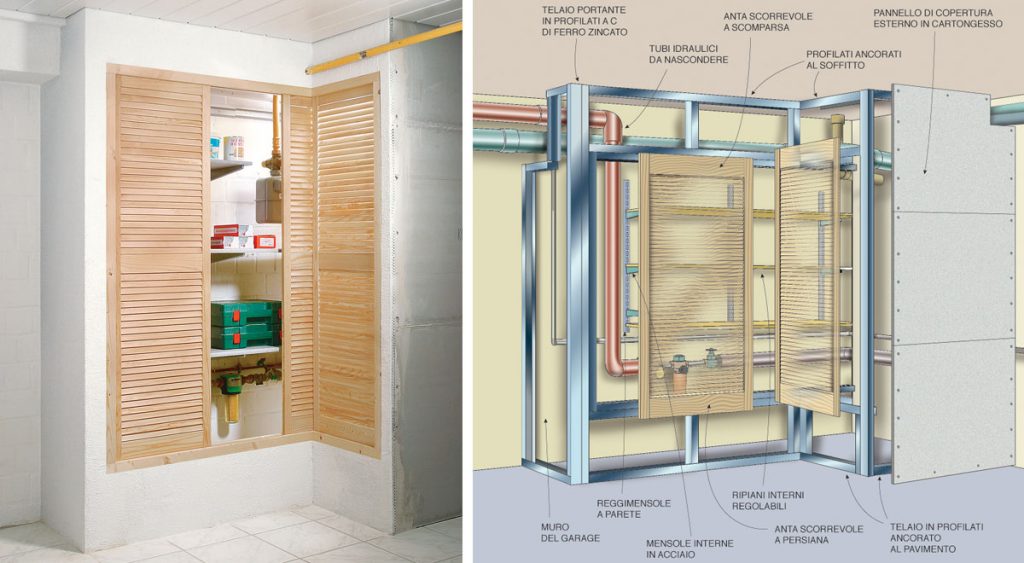ripostiglio in cartongesso
