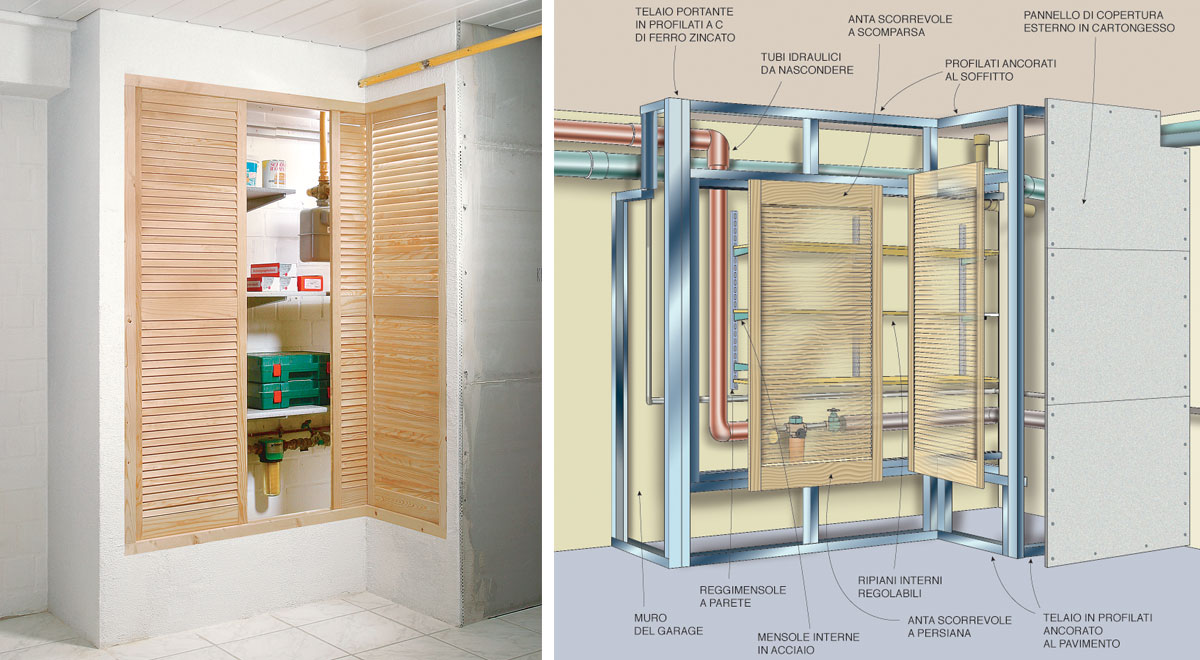 Maschera 2 In 1 Per Installazione Ante Armadi Con Scala Doppia E Punta Da Trapano, In Alluminio E Acciaio Inox, Precisa E Stabile