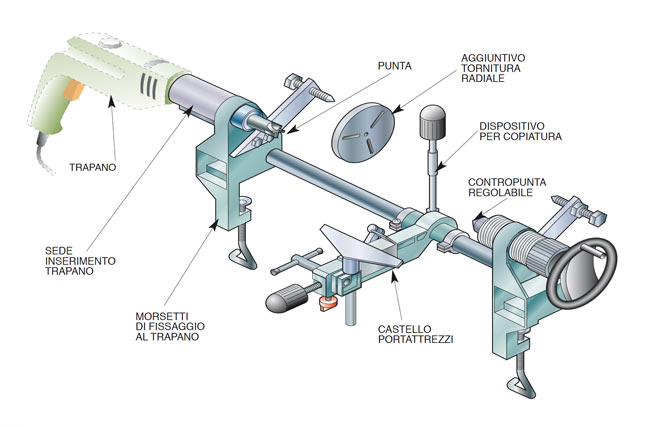 tornio con trapano