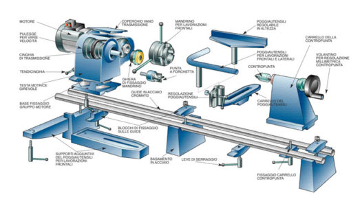 Mandrino Per Tornitura YMYNY, Accessorio Per Penna Per Lavorazione Del Legno Gambo Conico 87887507 - 9