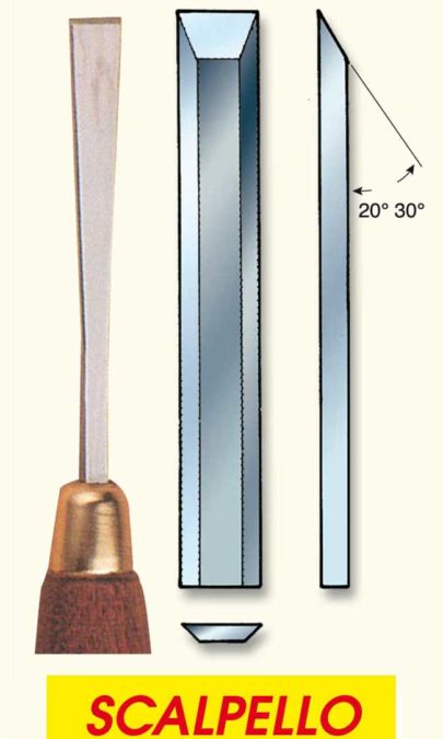 Set di scalpelli per tornio con sgorbia a tazza, 3 pezzi di utensili per tornio in legno con lama HSS, manico in noce e ghiere in ottone in custodia di legno (flauto