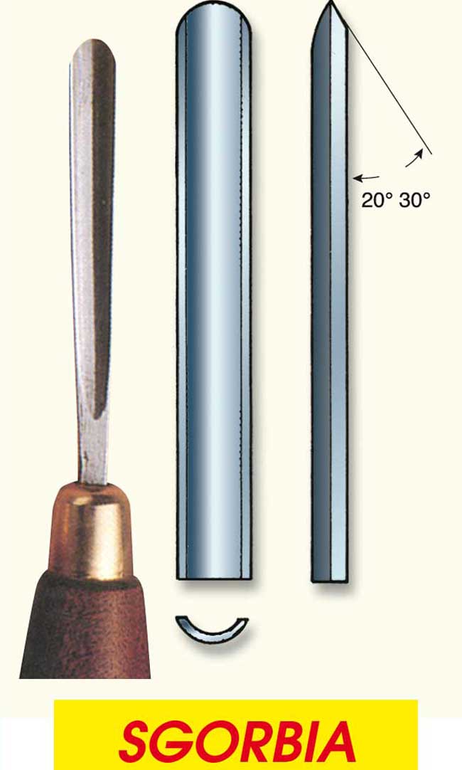 VEVOR Utensili Per Tornura In Legno E Metallo Duro, 4 | WhichOne