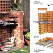 Griglia Giardino 57 Cm Barbecue A Carbone Rotondo 57cm Con Ruote - Foto 7