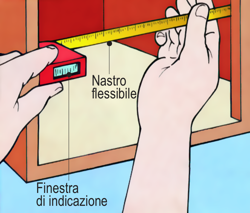 strumenti di misurazione interna internimetro