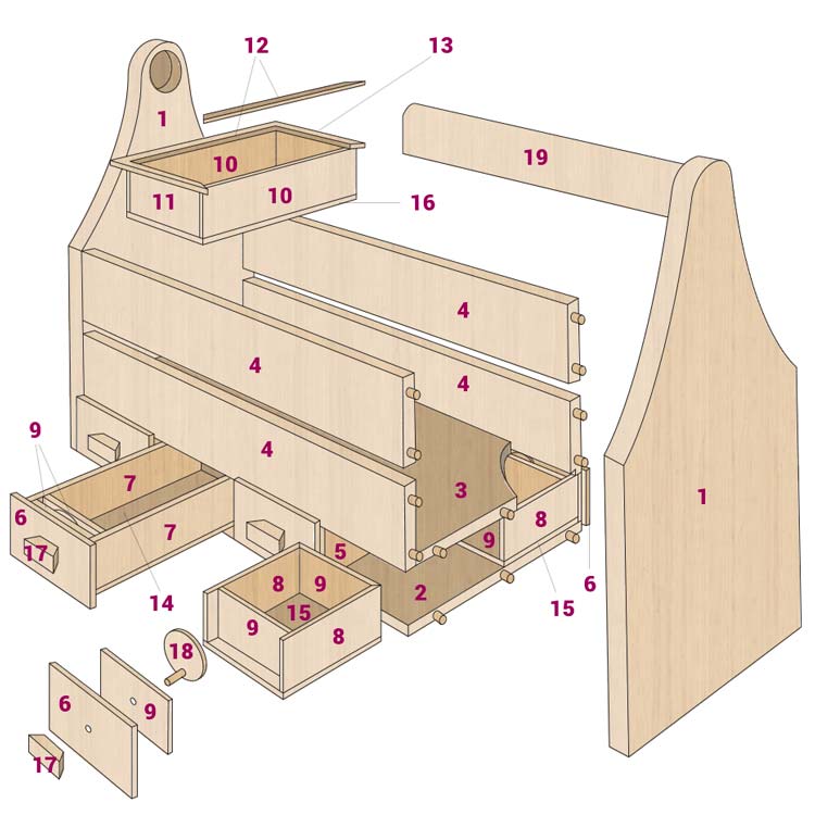 Tutorial: come costruire una cassettina in legno