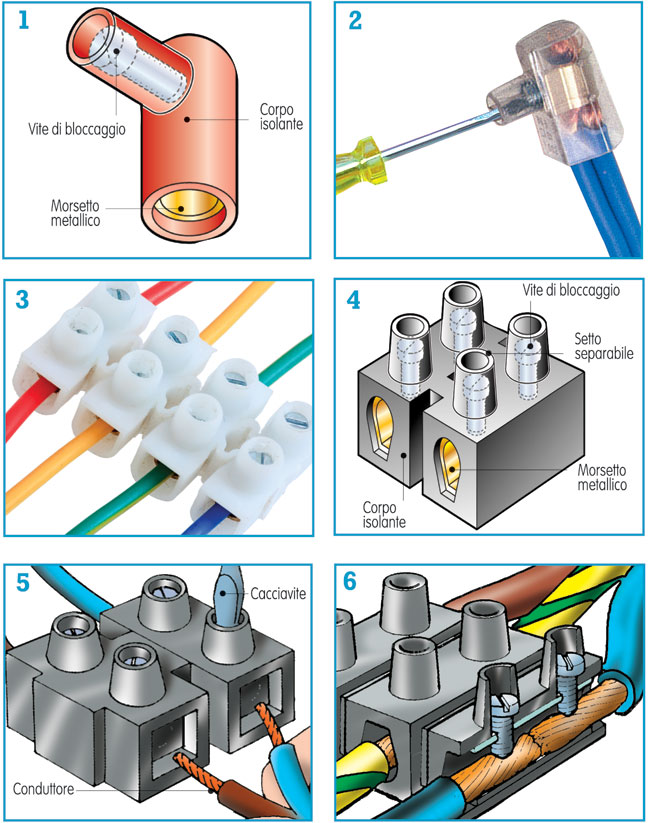 Nr 10 Morsetti Elettrici A Cappuccio 6 MMQ Isolante Per Cassette Di De